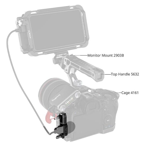 Montiert und Beschriftete Ansicht der SmallRig Kabelklemme für Camera Cage
