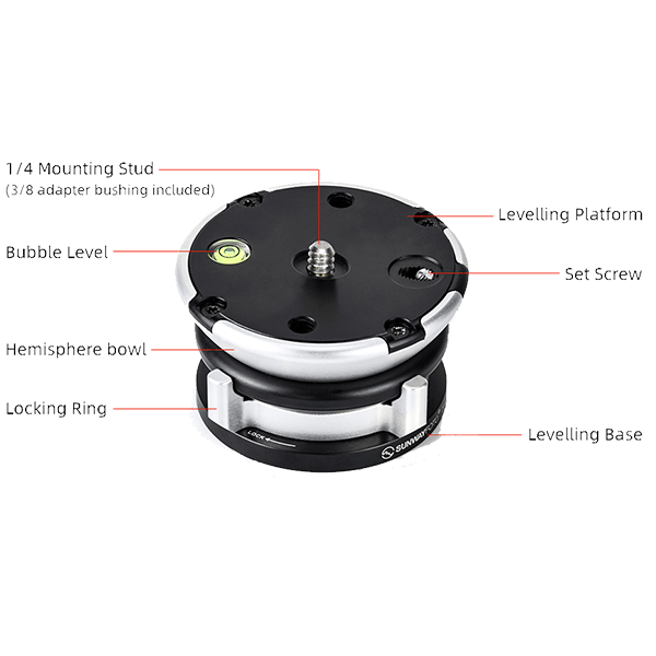 DYH-68 Nivellierkopf mit Schmetterlingsmanschette von Sunwayfoto