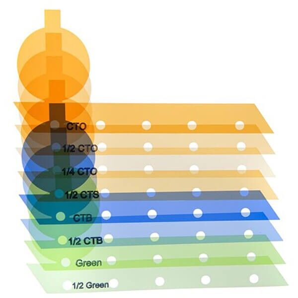 Farbkorrektur-Gel-Set zu Godox AD300 Pro