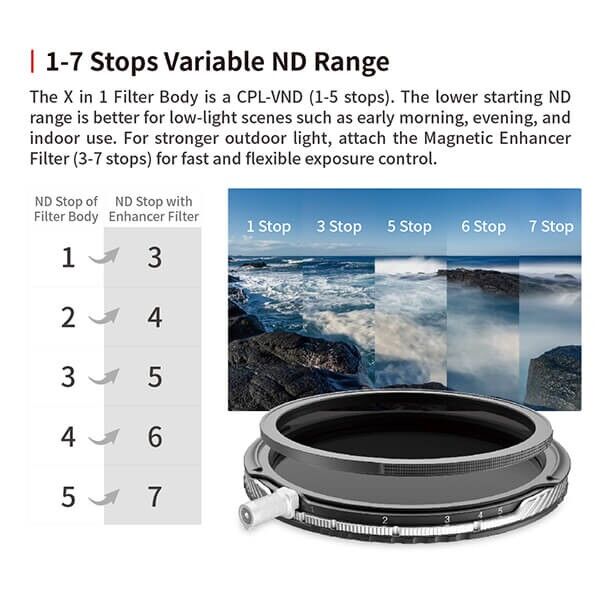 Haida X in 1 Magnetic CPL VND Filter 67mm