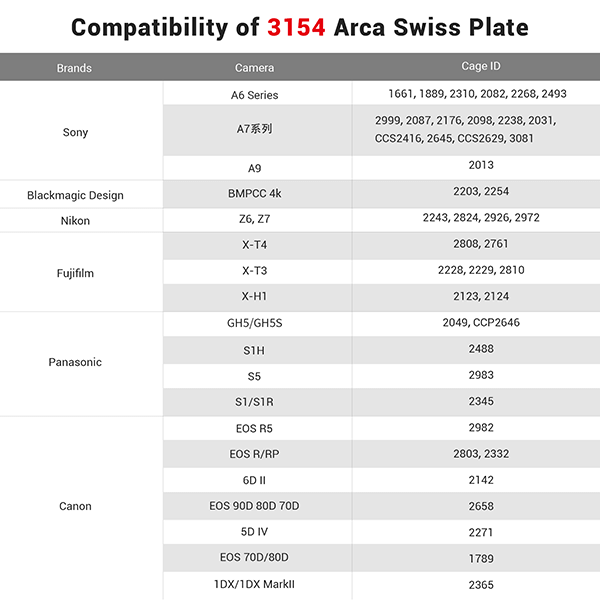 SmallRig Arca Plat for DJI RS 2 and RSC 2 Gimbal 3154