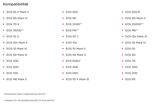 Kamerakabel Cable-A wie Canon RS-80N3 von JJC