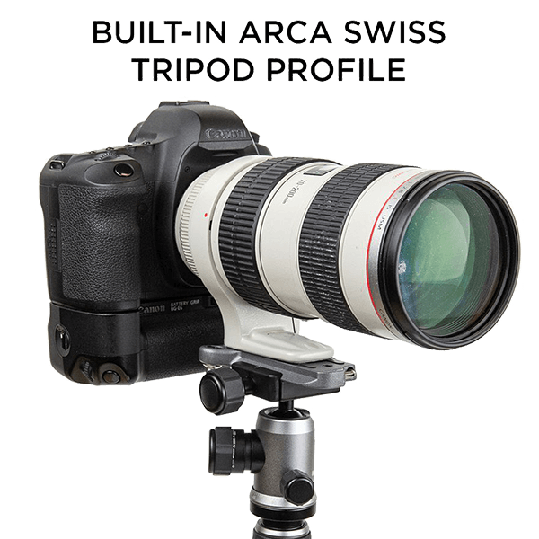 SpiderPro Lens Plate v2 for Lens