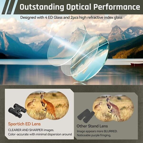 Sirui B1042A 10x42 Fernglas Eigenschaften