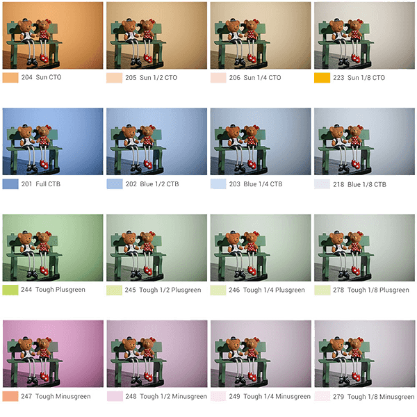 Godox SA-11T Farbtemperatur Filterset zu Godox S30