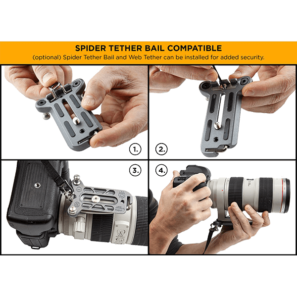 SpiderPro Lens Plate v2 for Lens