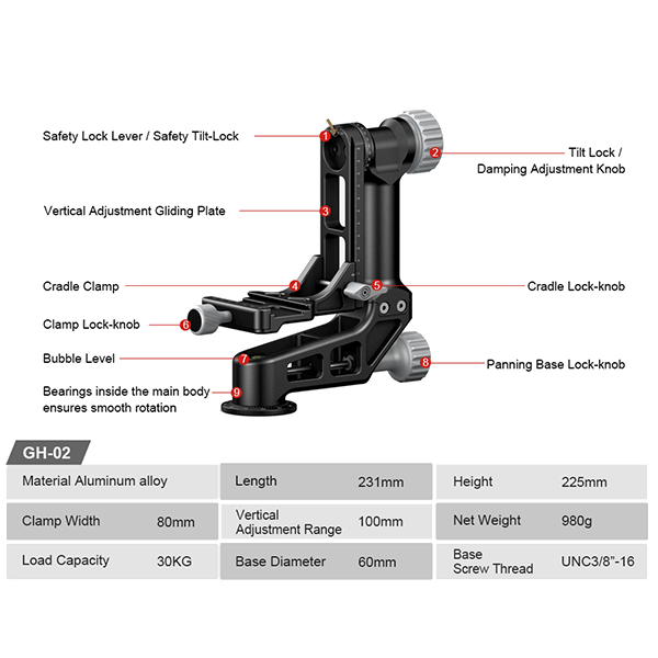 Gimbal GH-02 mit Schnellwechselplatte von Sunwayfo