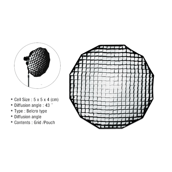 SMDV Grid for Megabox 130