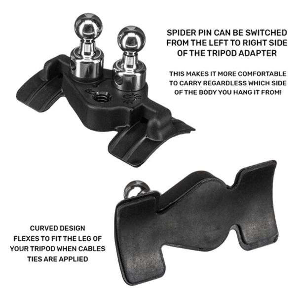 Detailansicht der stabilen Halterung
