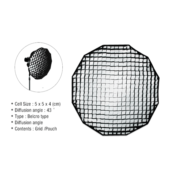 SMDV Grid for Megabox 160