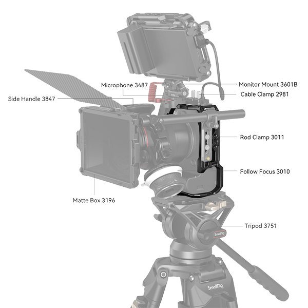 SmallRig Kamera Cage zu Canon EOS R6 Mark II 4159