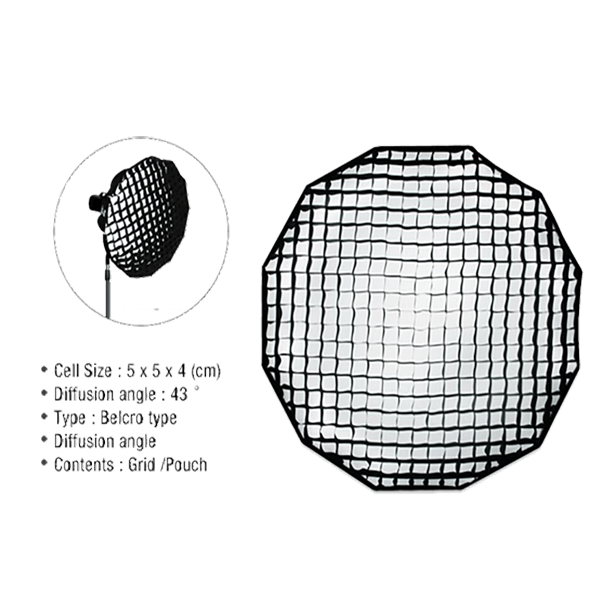SMDV Grid for Megabox 180