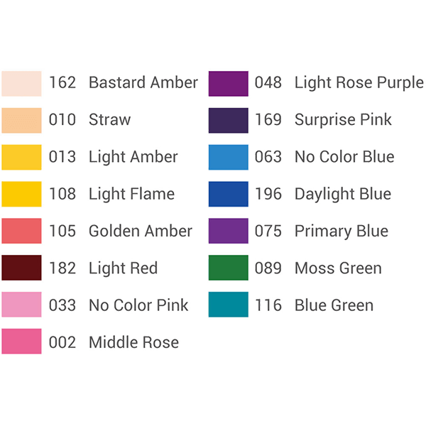 Godox SA-11C Farbeffekte-Set zu Godox S30
