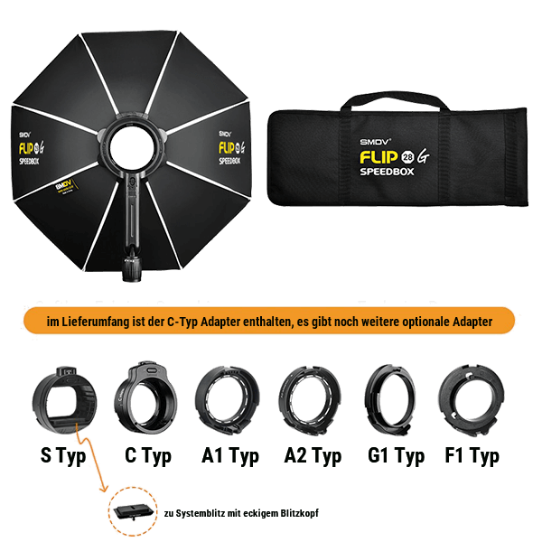 Softbox Flip 28 G SMDV mit C Anschluss Lieferumfang
