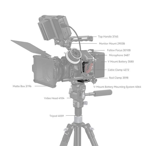 SmallRig camera cage Black Mamba for Canon EOS R6 Mark 2 4161