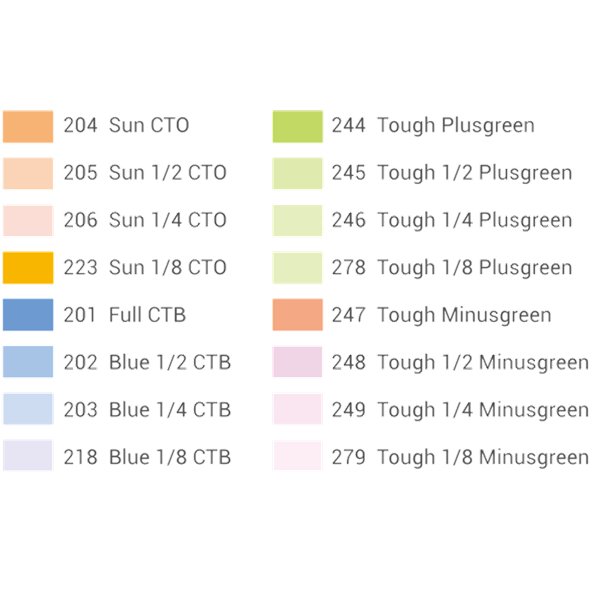 Godox V-11T Farbtemperatur Filter