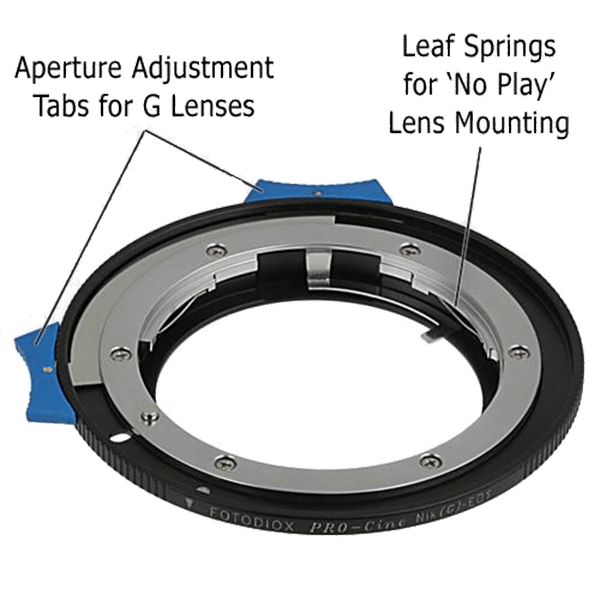 Objektivadapter Nikon F Mount G-Type auf Canon EF von Fotodiox Details