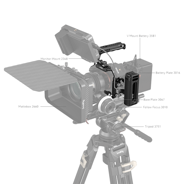 SmallRig Advanced Set Sony Alpha 7R V Alpha 7S III