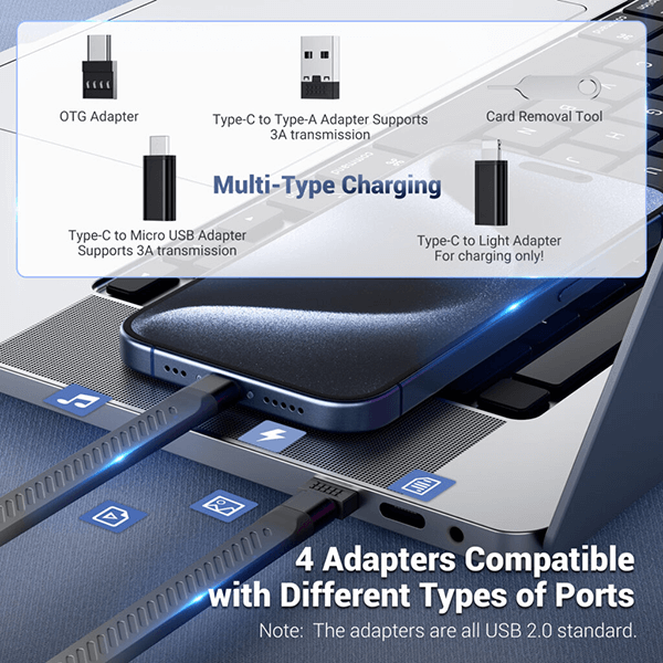 SD Kartenleser und Aufbewahrung in einem von JJC in schwarz