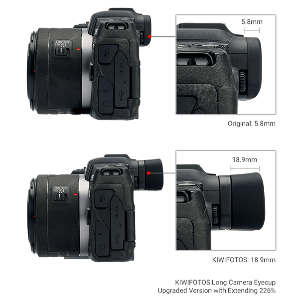 Augenmuschel KE-RP zu Canon EOS R8 und EOS RP vergleich mit Original