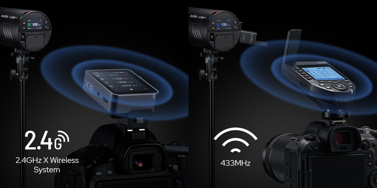 Godox AD100Pro2 verbindung mit Auslöser