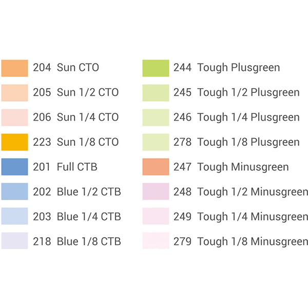 Godox SA-11T Farbtemperatur Filterset zu Godox S30