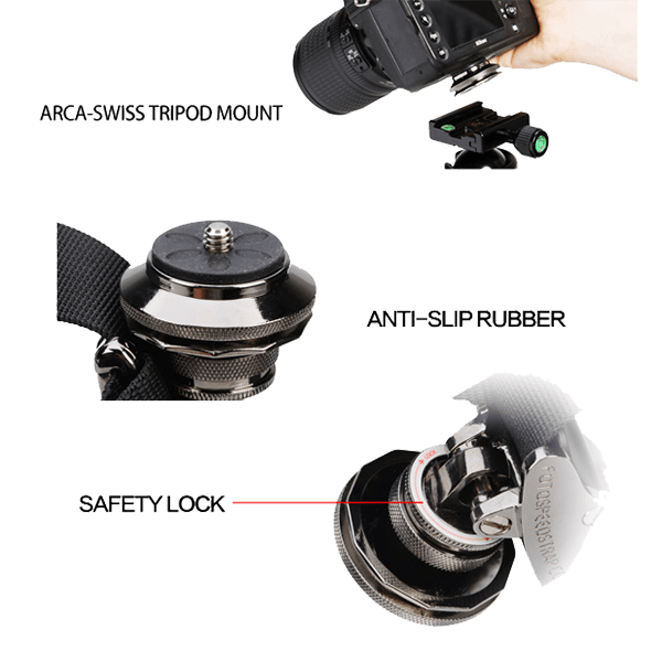 Kameragurt mit Schnellverschluss Fotospeed F1 s Kameragurt mit Schnellverschluss Fotospeed F1 s