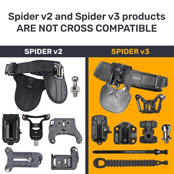 Spider X v3 mit einschraubbarem QD-Pin v3