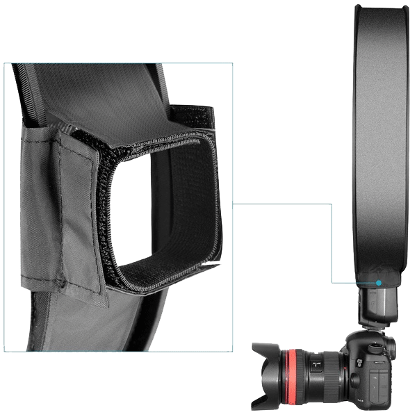 Round Flash Softbox Diffuser 30cm