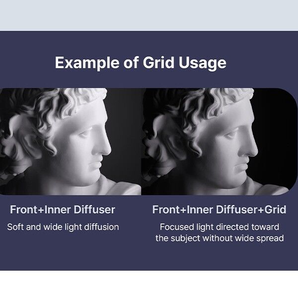 SMDV GRID Flip Nemo 50x70 with and without grid