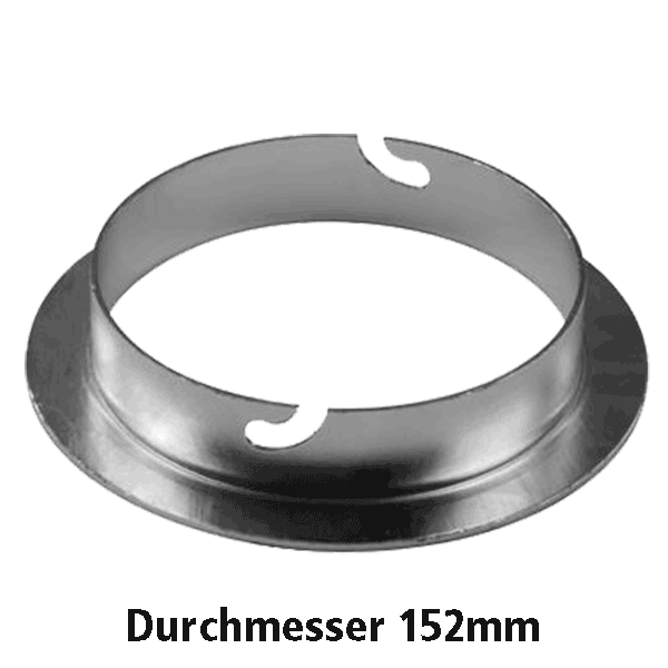 Softbox SpeedyRing for Elinchorm