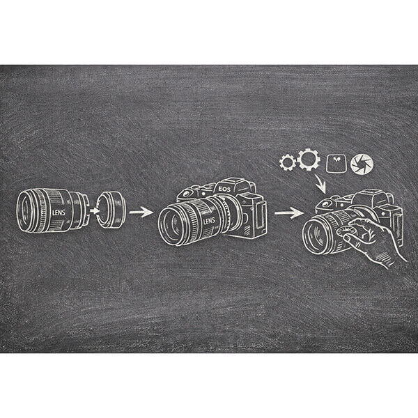 Objektivadapter oder Lens Adapter