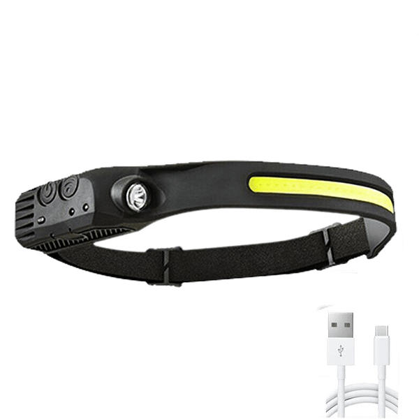 Headlamp LED 1000 lumens with large beam angle