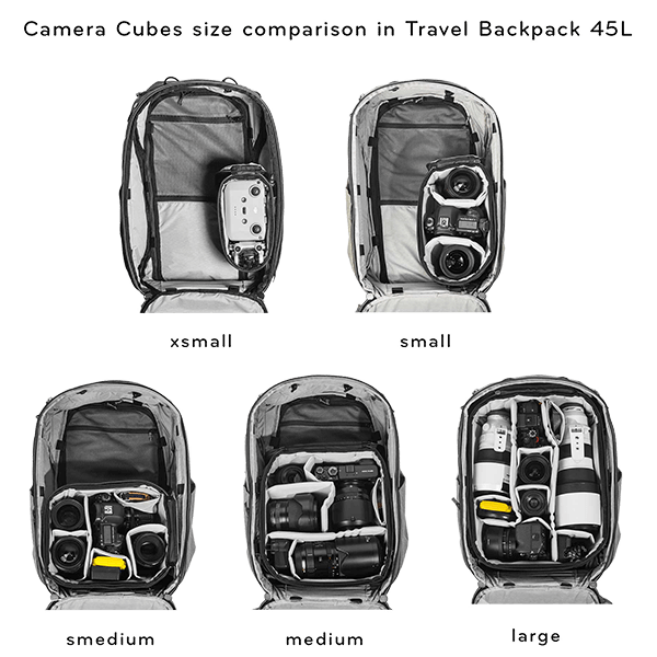 Peak Design Camera Cube V2 SMedium