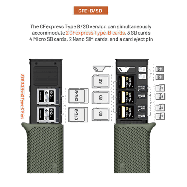 CFexpress Typ A Kartenetui - 60 Slots Für Speicherkarten