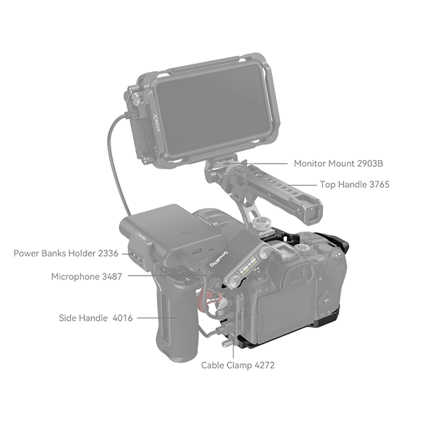 SmallRig camera cage Black Mamba for Canon EOS R6 Mark 2 4161