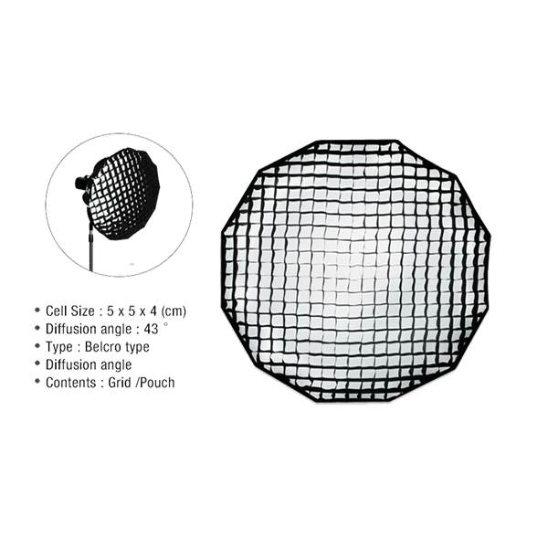 SMDV Grid for Megabox 90