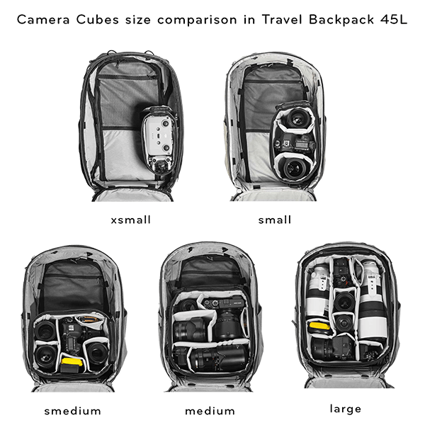 Peak Design Camera Cube V2 Small