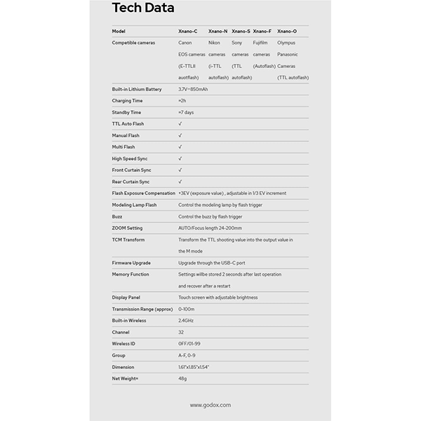 Godox X3 Leica Touchscreen TTL Drahtloser Blitzausloeser technische Eigenschaften Godox X3 Leica Touchscreen TTL Drahtloser Blitzausloeser technische Eigenschaften