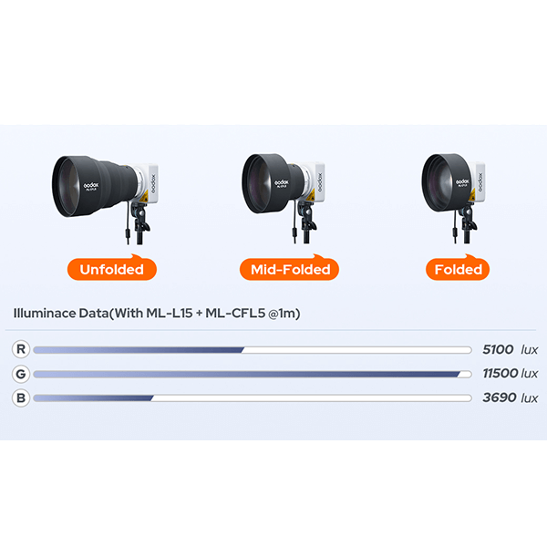 Godox ML-CFL5 Silikon-Fresnellinse zu ML-Serie