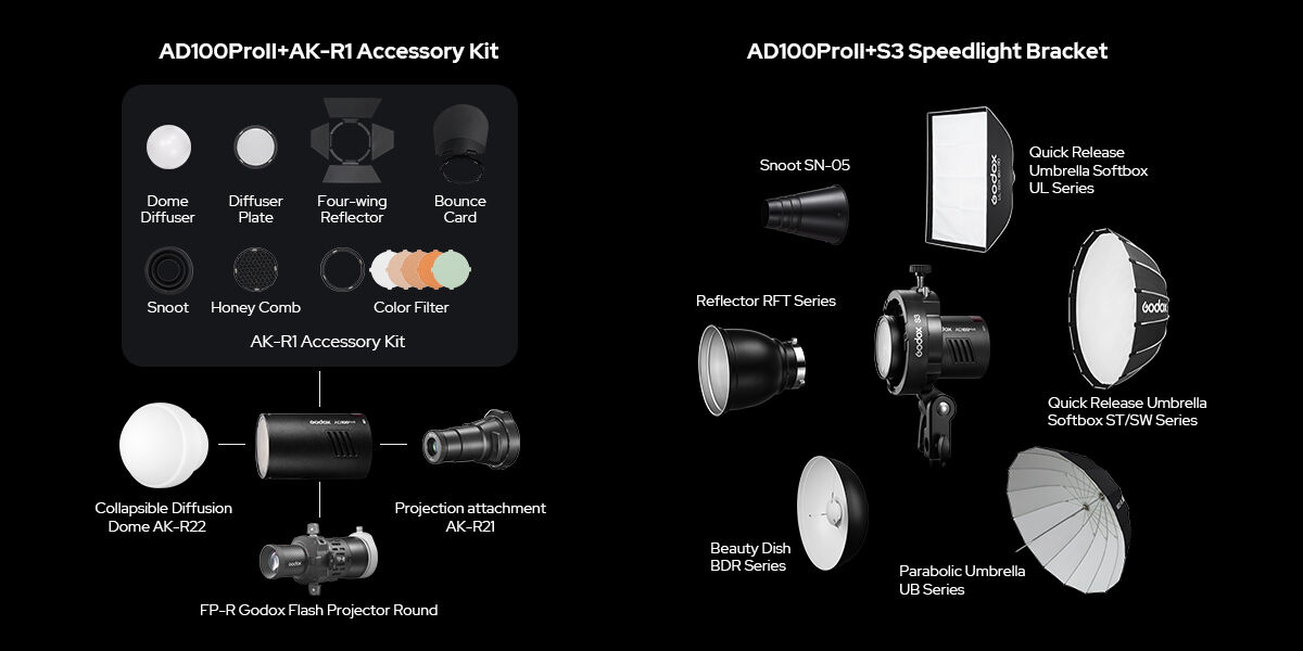Godox AD100Pro2 mit Zubehör