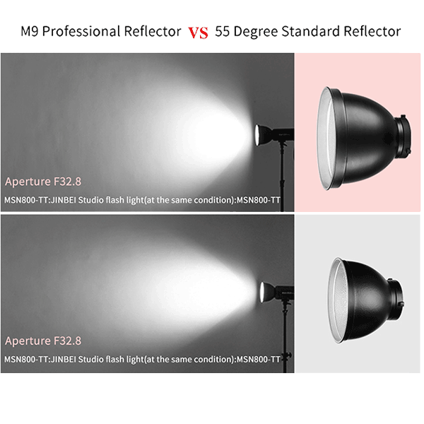 Reflector Bowens Studio Light M9 by Jinbei