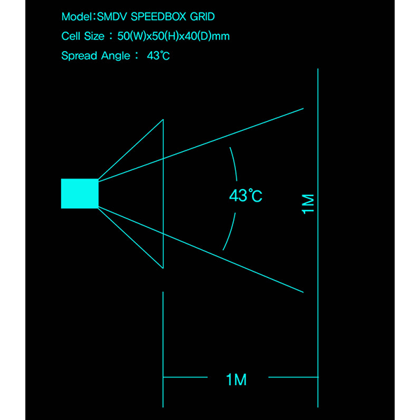 SMDV Grid für Speedbox A100 winkel