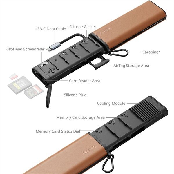 Smallrig Cfexpress Type B Card Reader Case Features