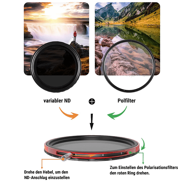Polfilter und Variabler ND Filter in einem 95mm Haida Anwendung erklärt