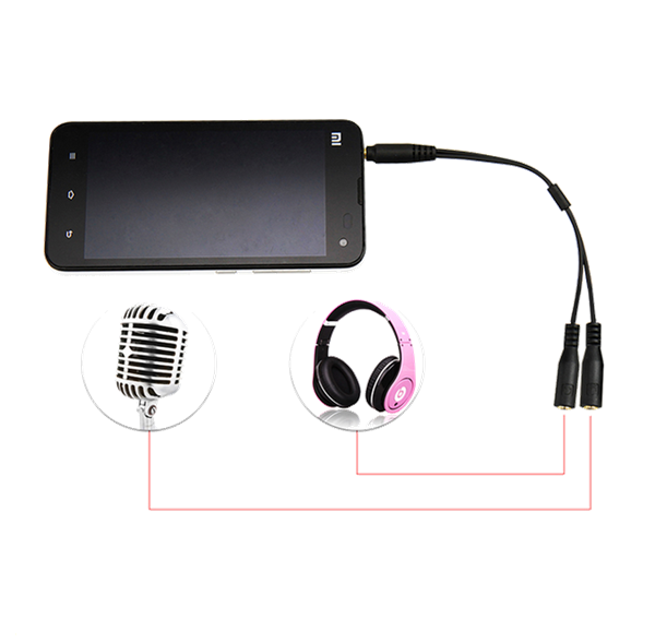 JJC Kabel-SPY1 Adapter
