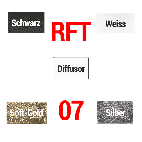Godox RFT-07 5in1 Faltreflektor Set 150x200cm