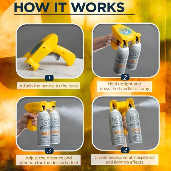 Kontrollierte Nebelanwendung mit Atmosphere Handgriff