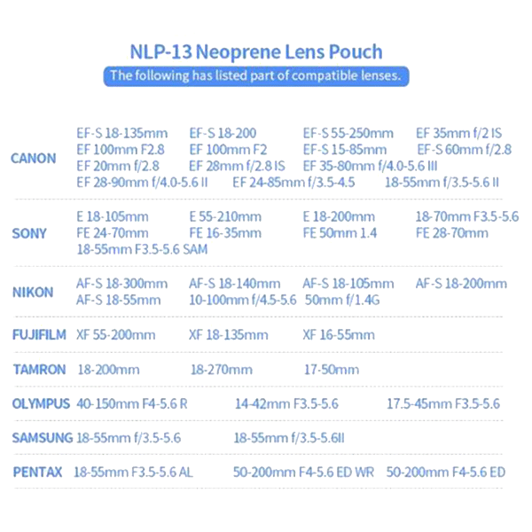 Neopren Objektivköcher NLP-13 von JJC