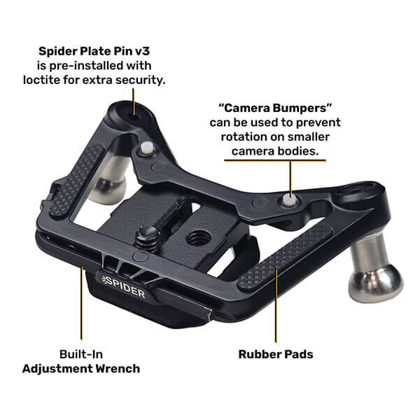 SpiderPro Holster Set v3 schwarz Kameraholster ohne Gurt SpiderPro Holster Set v3 schwarz Kameraholster ohne Gurt